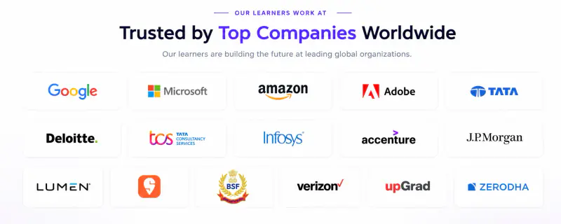 Our learners work at top companies including Google, Microsoft, Amazon, TCS, Infosys, Deloitte, and more
